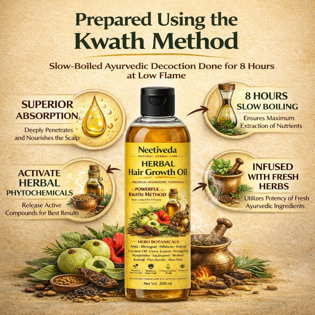 NeetiVeda Kwath Method Ayurvedic Hair Growth Oil | Bhringraj, Rosemary, Amla & Brahmi | Anti Hair Fall & Natural Hair Regrowth Oil | Non-Sticky | Paraben & Sulphate Free | For Men & Women